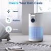 TENKER M03 Air Purifier White for Home Large Room HEPA Air Purifier for Bedroom Pets Kitchen, Air Filter Cleaner for Smoke Pollen Dust Dander Odor
